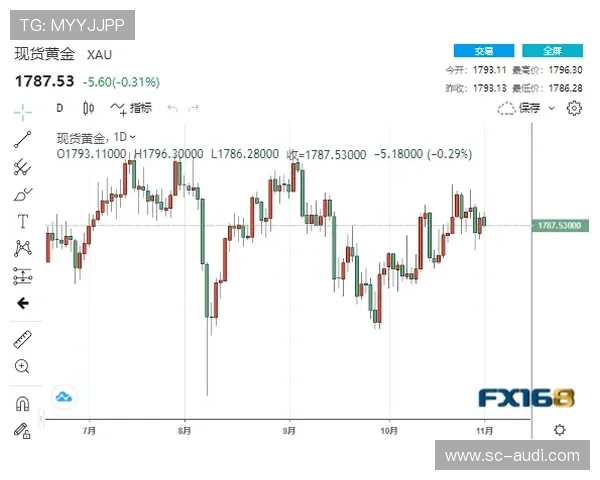 AC米兰优势明显却难兑现，关键战能力与稳定性面临考验